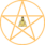Raj Mohan's Astrology and Predictions